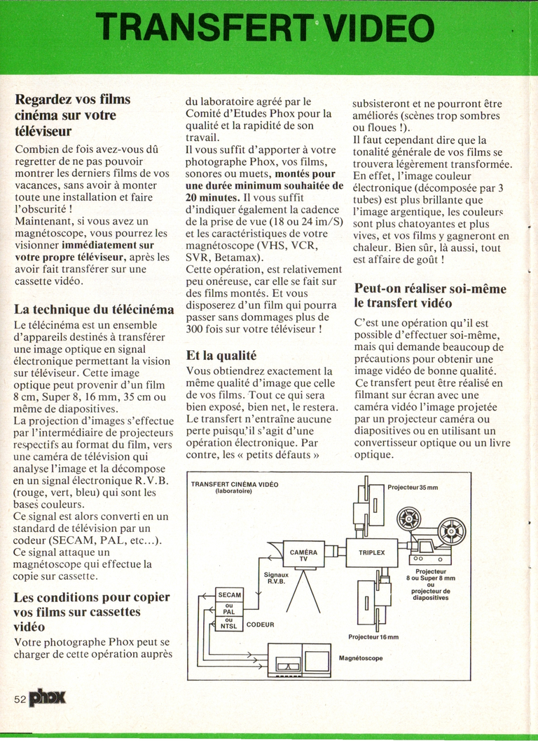 1980 - Phox Dossier-vérité : Les caméras Super 8 et la vidéo - Transfert Vidéo