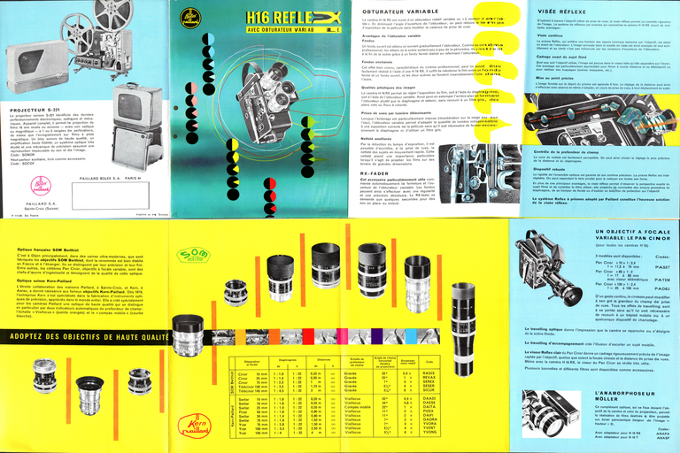 H16 Reflex avec obturateur variable - recto