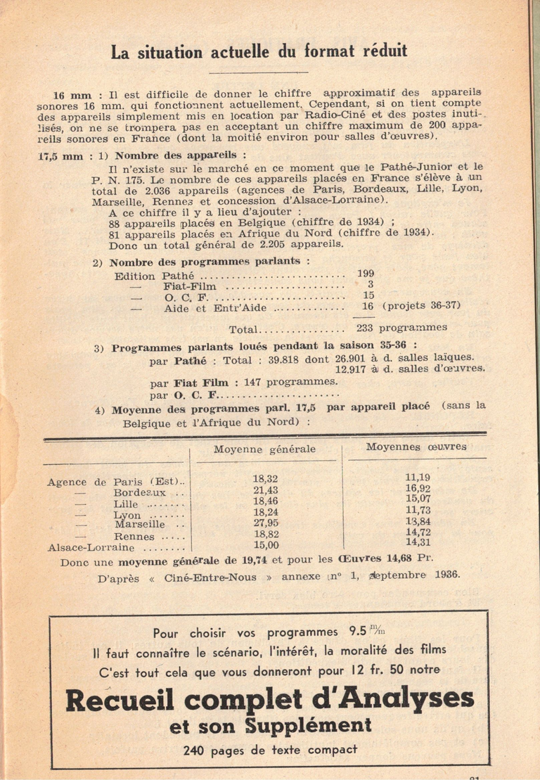 C.S.T. - Bulletin mensuel du cinéma familial et des salles d'oeuvre - mars 1937 - 5