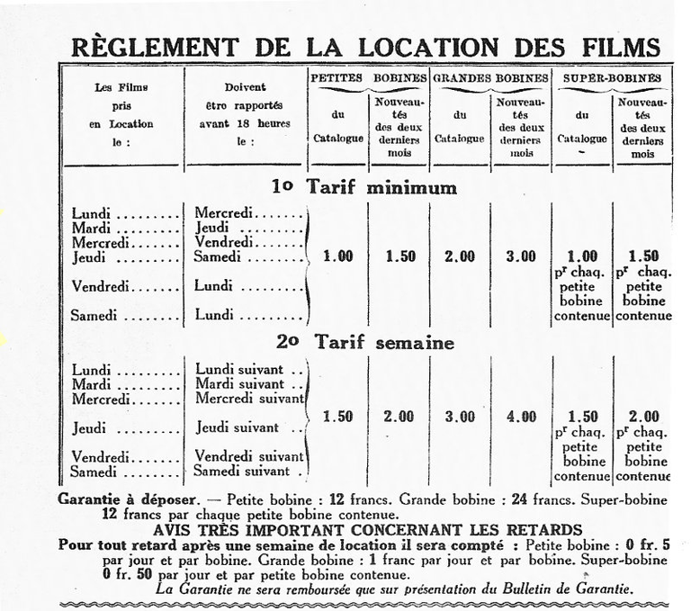 La location des films Pathé-Baby  - décembre 1930 - Le Cinéma Chez Soi - page 2