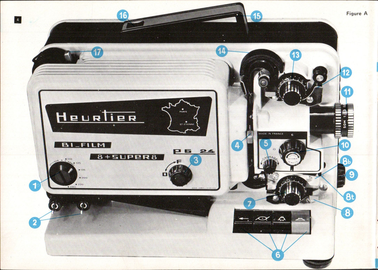 P6-24 Super 8 et Bifilm - Notice - 4
