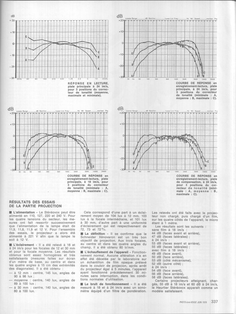 Article Stéréovox - juin 1978 - Photo-Cinéma page 2