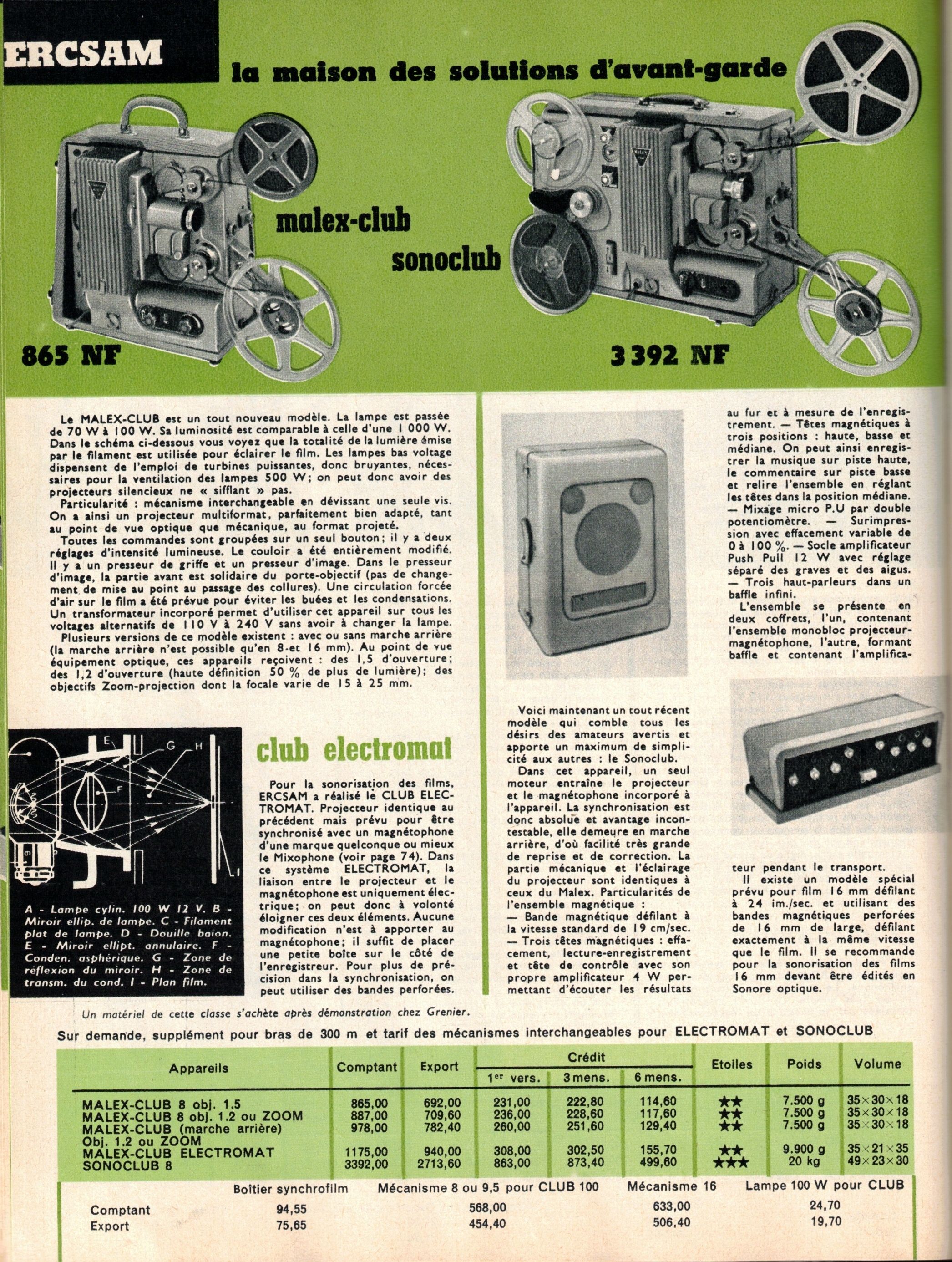 Projecteur Malex-Club, Malex-Club Electromat - Catalogue Grenier 1960