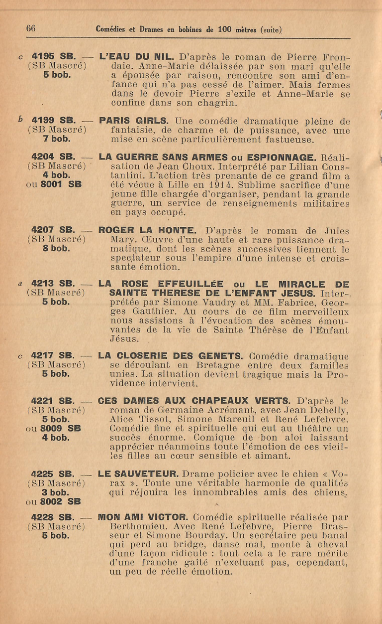 Catalogue 1936