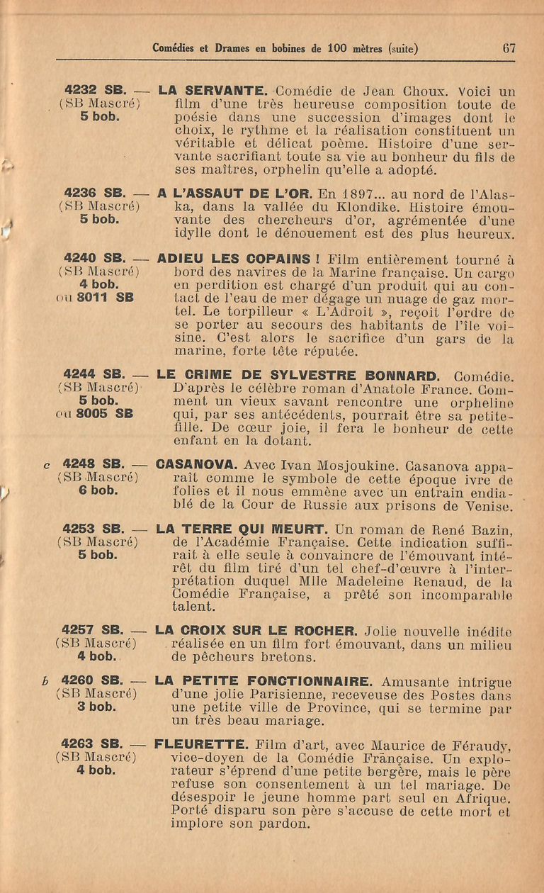 Catalogue 1936