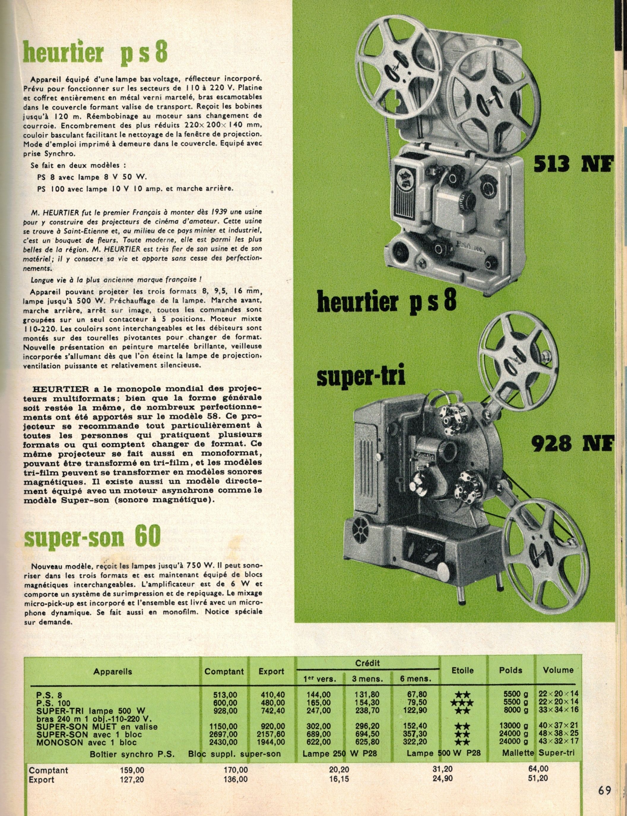 Projecteur PS8, PS100, Super-Tri, Super-Son, Monoson - Catalogue Grenier 1960