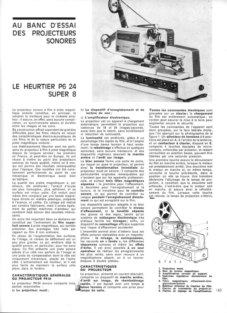 Heurtier projecteur P 6_24 - juin 1966 - Photo-Ciné Revue page 1
