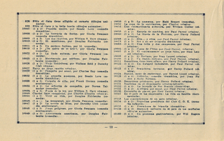 1929 - Pathé-Baby Catalogo de pelliculas en español - page 10