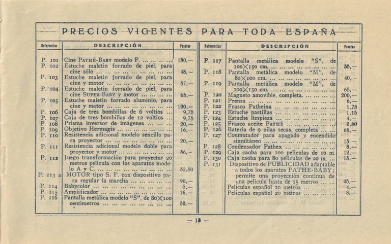 1929 - Pathé-Baby Catalogo de pelliculas en español - page 13