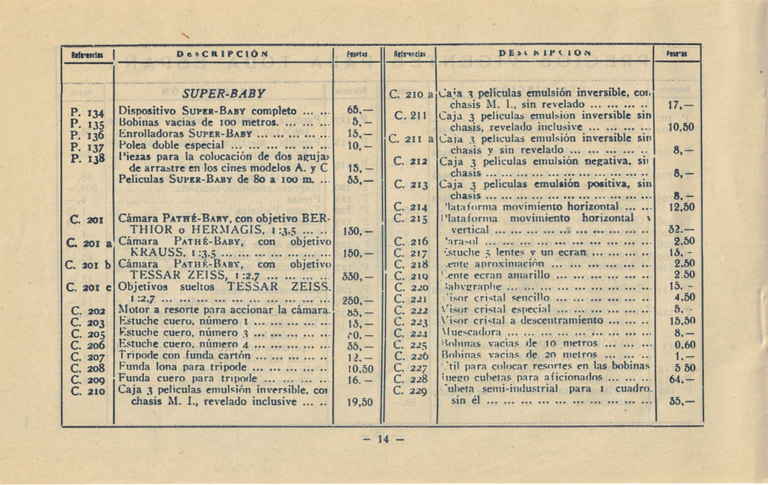 1929 - Pathé-Baby Catalogo de pelliculas en español - page 14