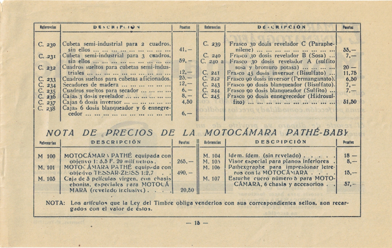 1929 - Pathé-Baby Catalogo de pelliculas en español - page 15