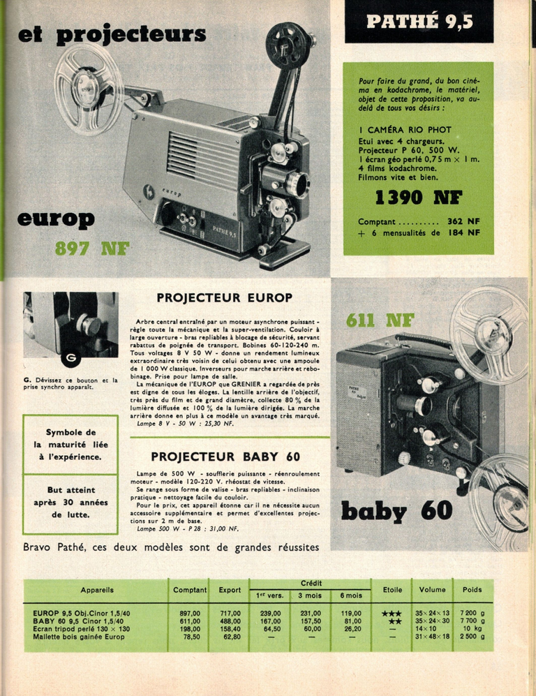 Pathé Europ, Baby 60 - Catalogue Grenier 1960