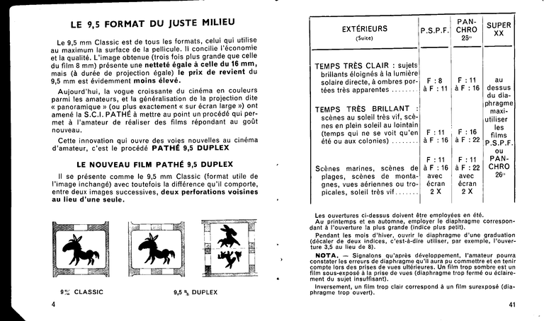 Lido 9,5 Universelle - Duplex - Classic - Notice - 5