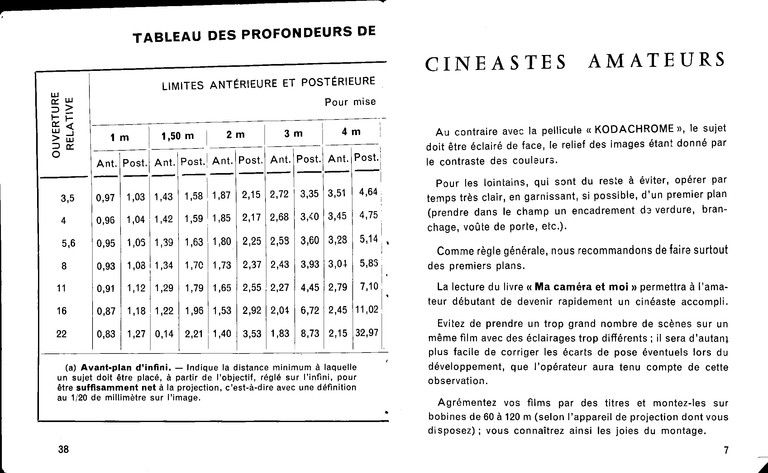 Lido 9,5 Universelle - Duplex - Classic - Notice - 8