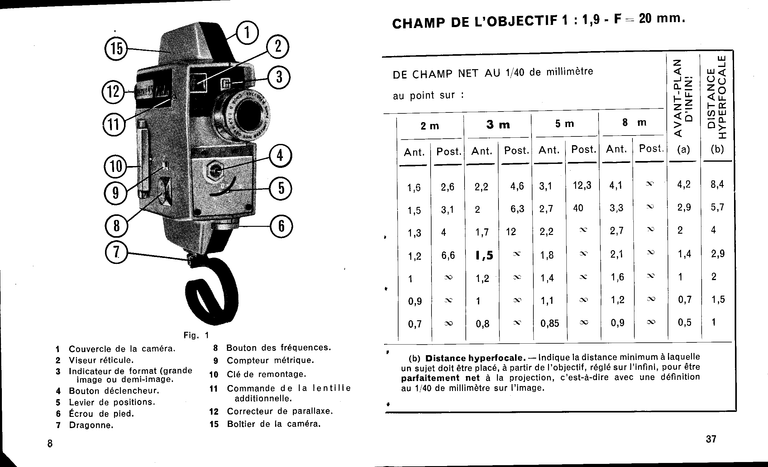 Lido 9,5 Universelle - Duplex - Classic - Notice - 9
