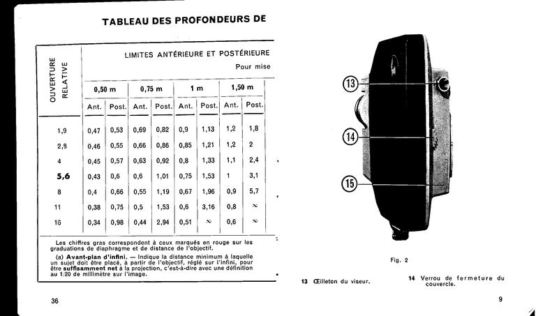Lido 9,5 Universelle - Duplex - Classic - Notice - 10