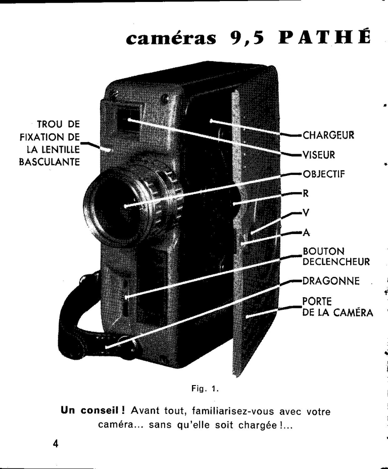 Rio Rio-Phot Notice - Ref 4.823-5-62