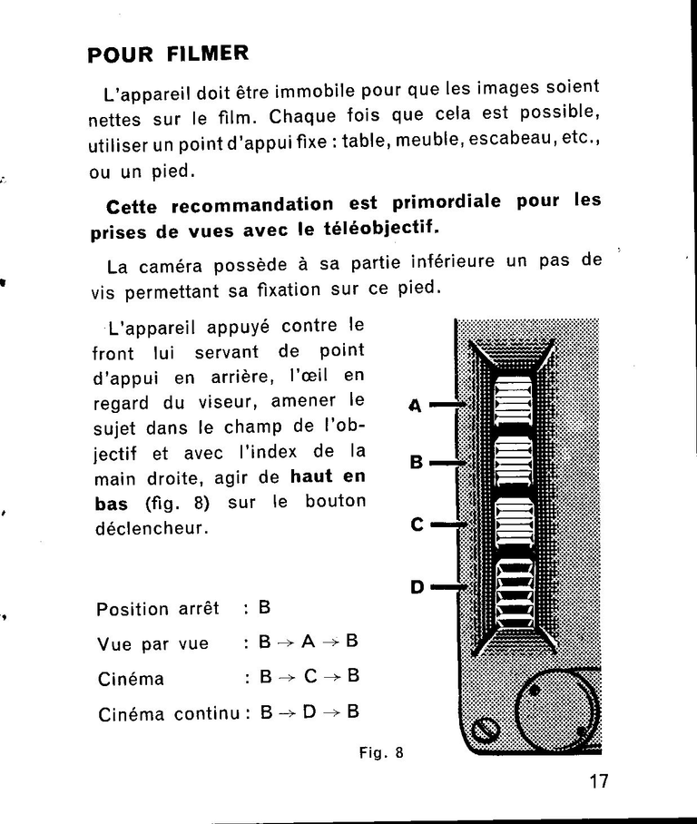 Rio Rio-Phot Notice - Ref 4.823-5-62