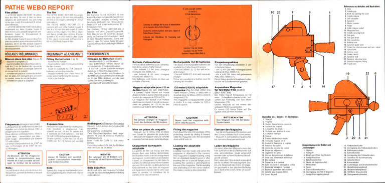 Caméra Webo Report Notice