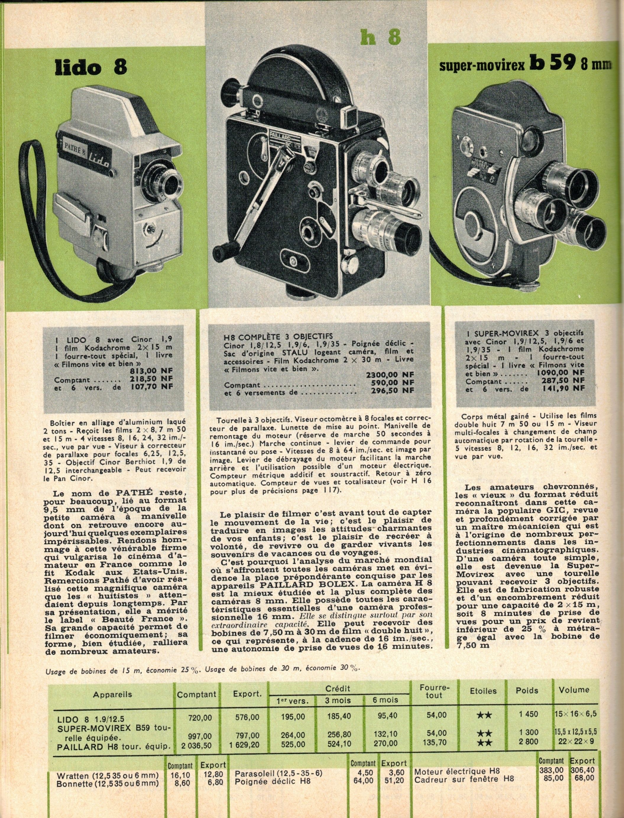 Super Movirex - Catalogue Grenier 1960