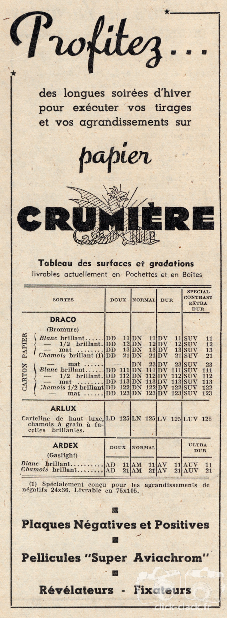Crumière - Pellicule Super-Aviachrom, Papier Draco, Arlux, Ardex - 1948