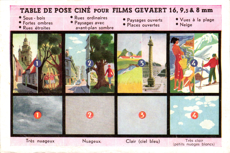 Gevaert - Table de pose recto