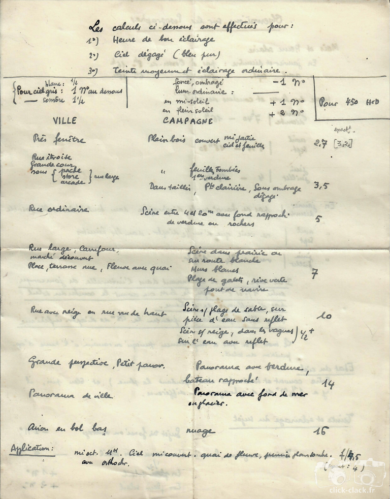 Kauffmann - Notice manuscrite du Posographe - feuille 2 verso
