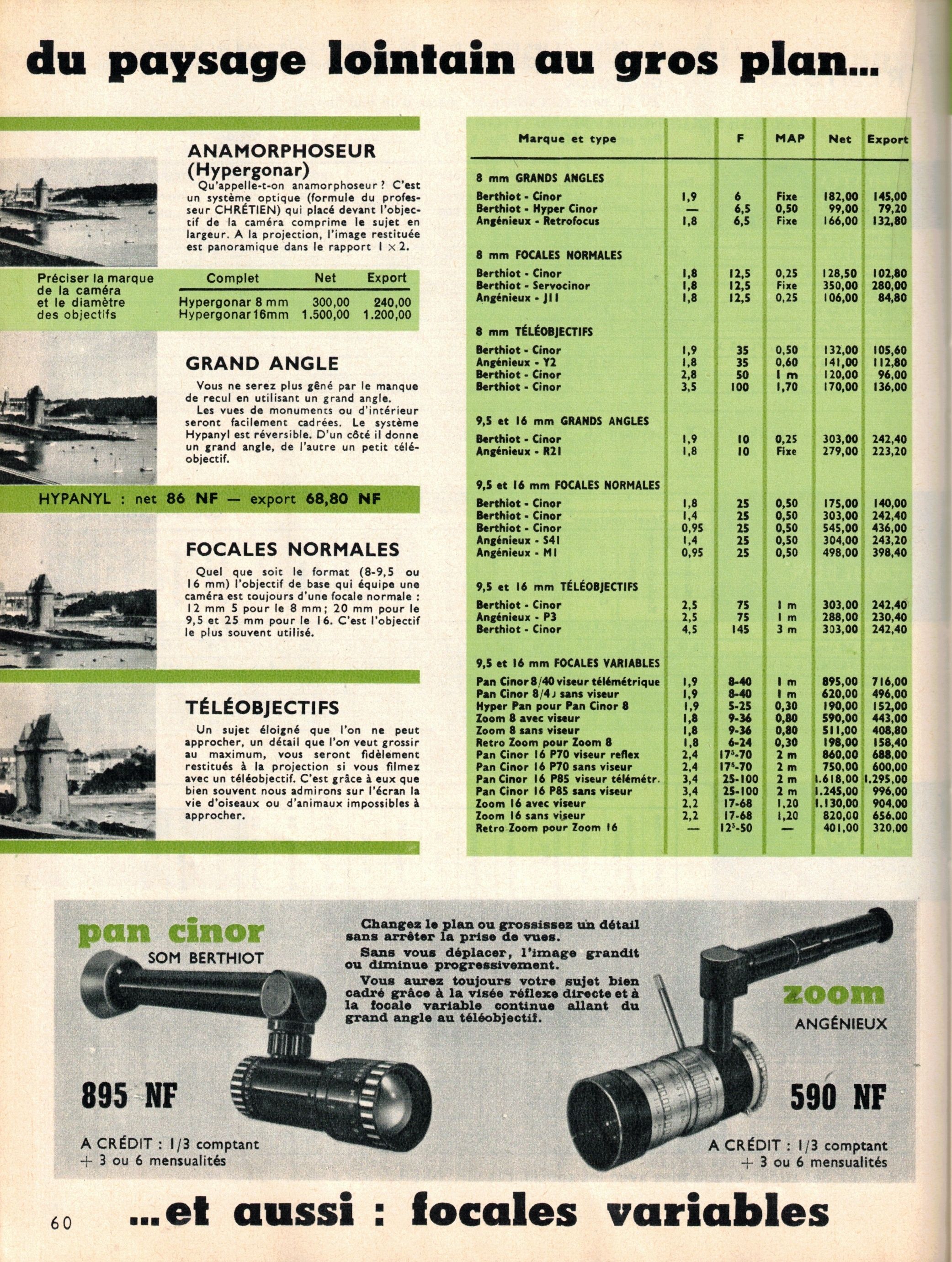 Angénieux Retrofocus, J11, Y2, R21, S41, M1, P3, Zoom 8, Zoom 16Retro Zoom - Catalogue Grenier 1960