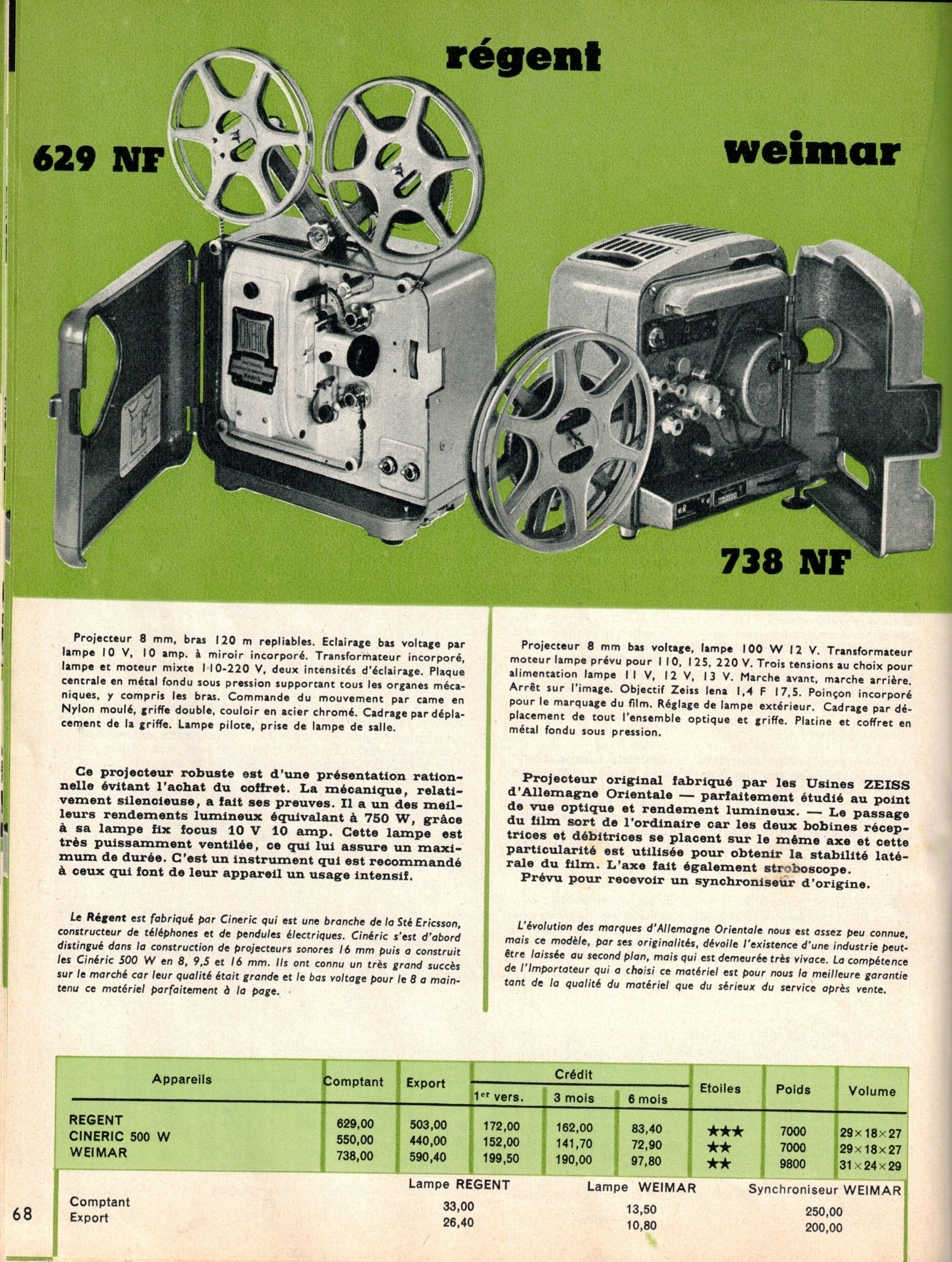 Projecteur Weimar - Catalogue Grenier 1960