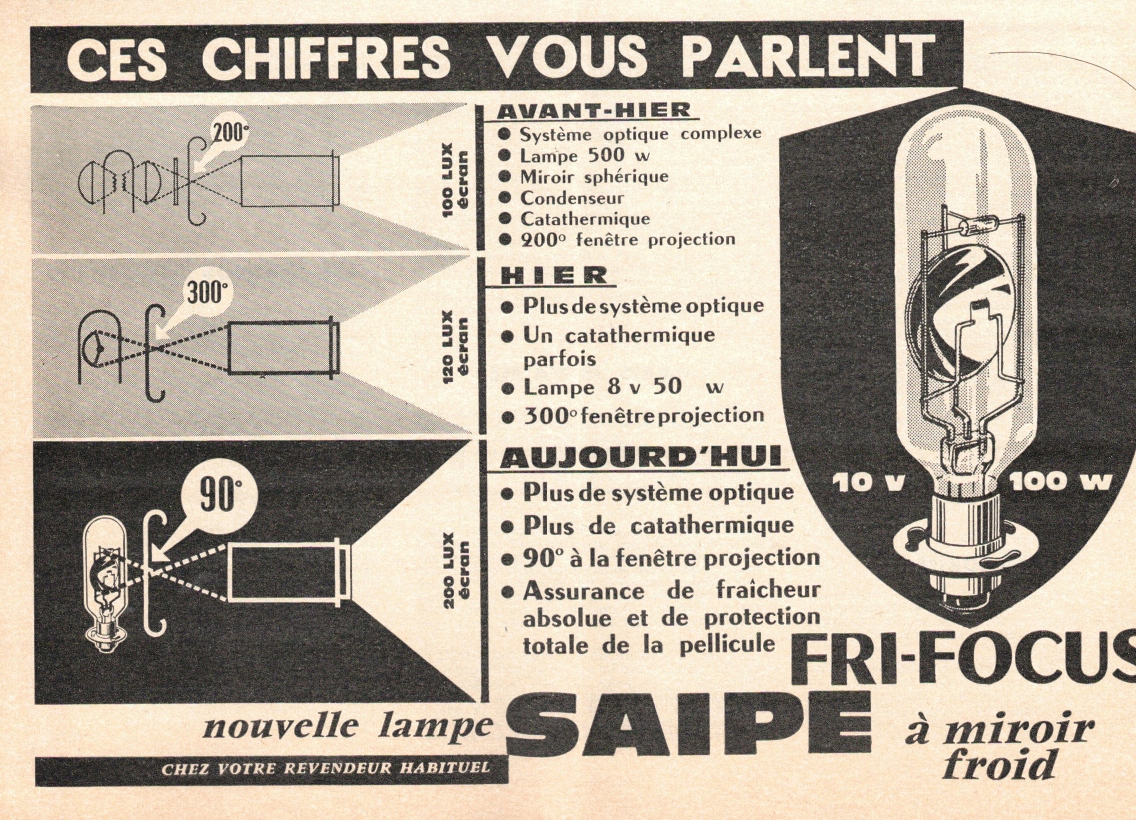 Saipe - mars 1963 - image et son