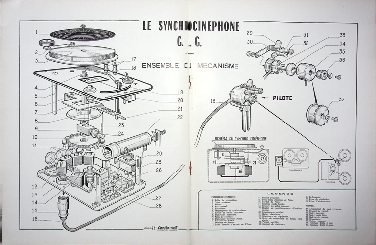 G.B.G. - Synchro-Ciné-Phone - mai juin 1959 - Caméra huit n°11