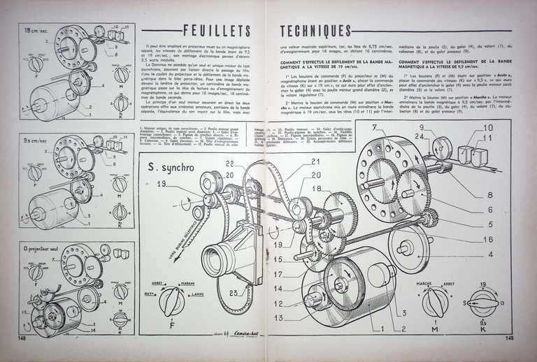 Dominus - Projecteur sonore 8 mm - septembre octobre 1959 - Caméra huit n°12